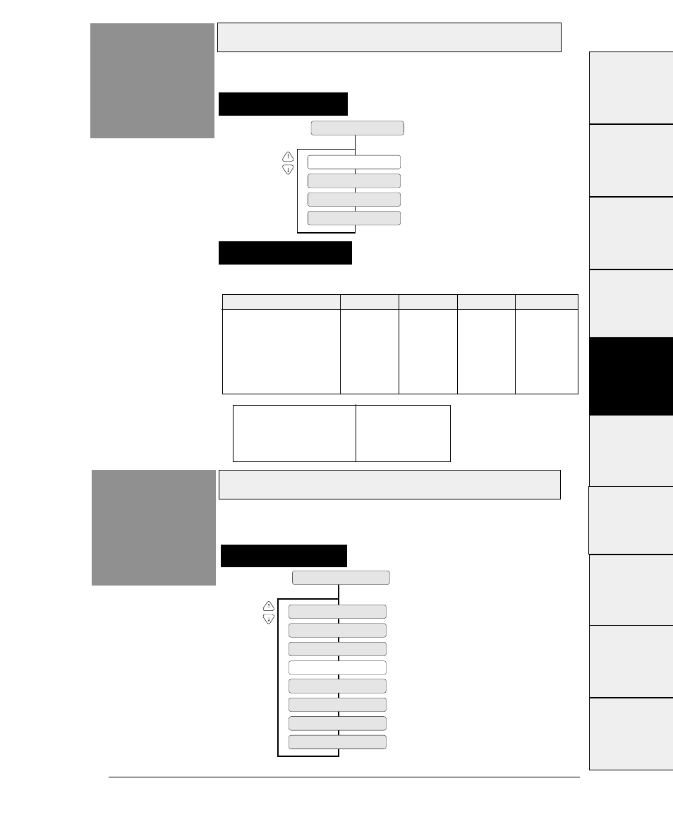 Bar code size, Enlarged character size, Function | Seiko FB-900 User Manual | Page 98 / 243