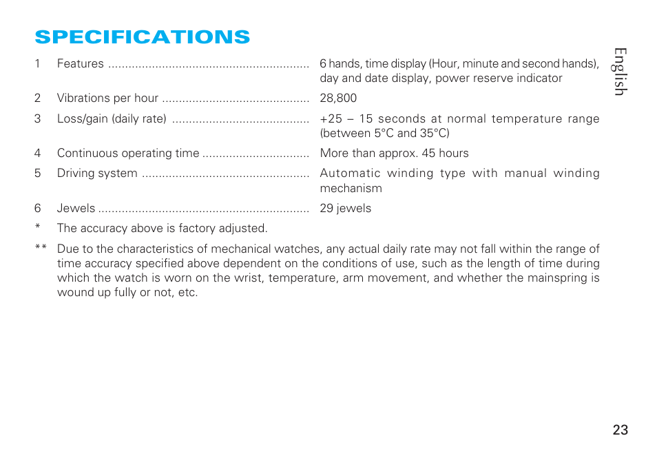 Specifications, English | Seiko CAL. 6R20 User Manual | Page 23 / 23