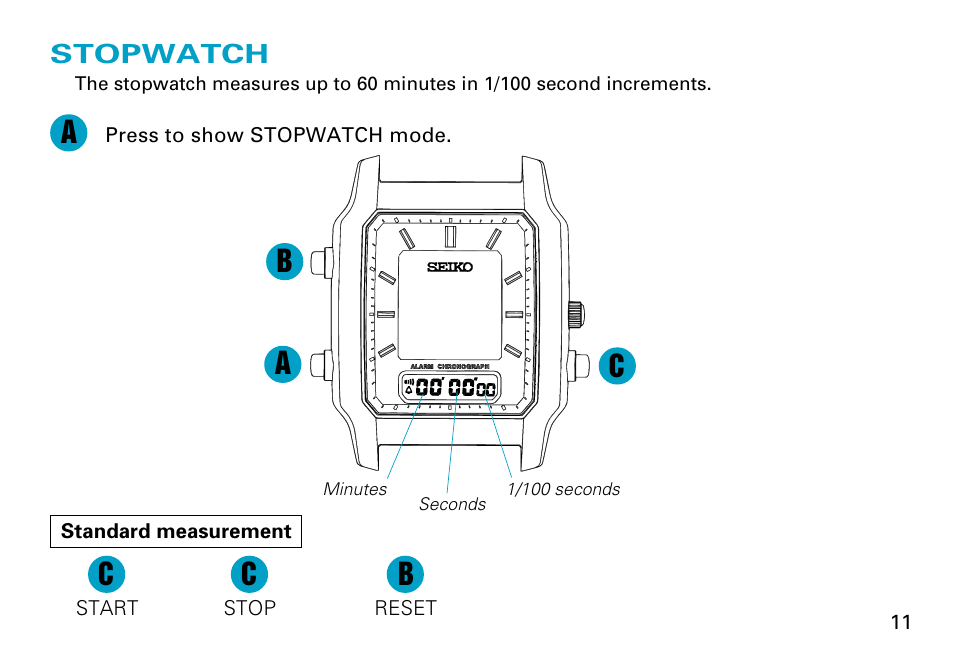 Ba c | Seiko V072 User Manual | Page 11 / 22