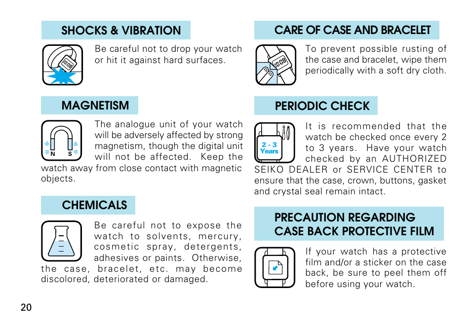 English ■ care of case and bracelet, Shocks & vibration ■ magnetism, Chemicals | Seiko V072 User Manual | Page 20 / 22