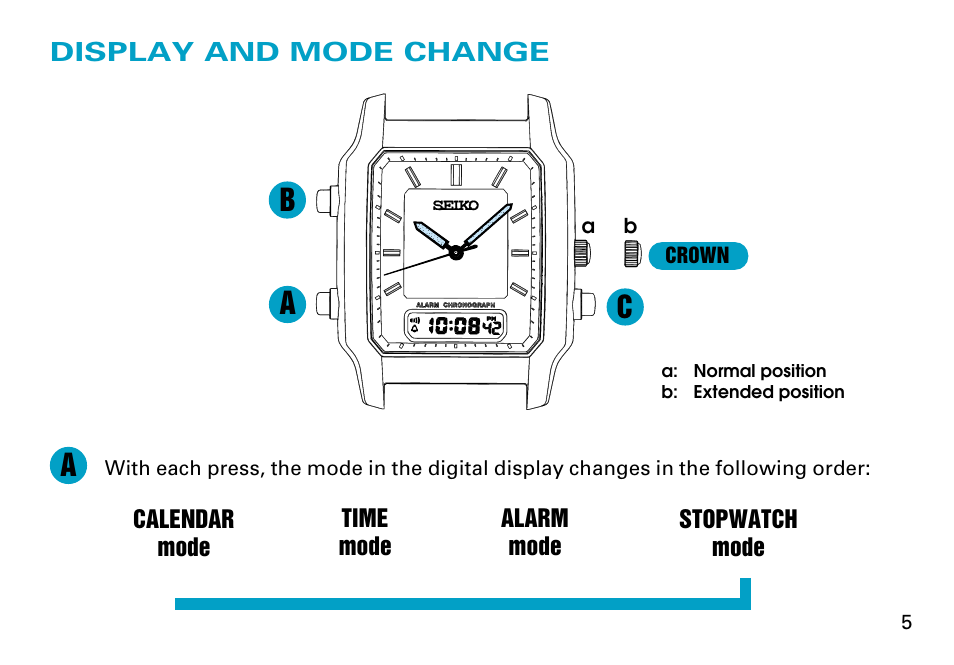 Seiko V072 User Manual | Page 5 / 22