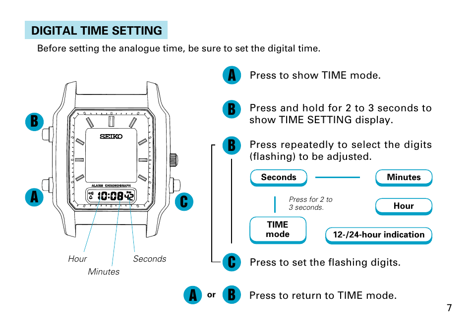 Ba c | Seiko V072 User Manual | Page 7 / 22