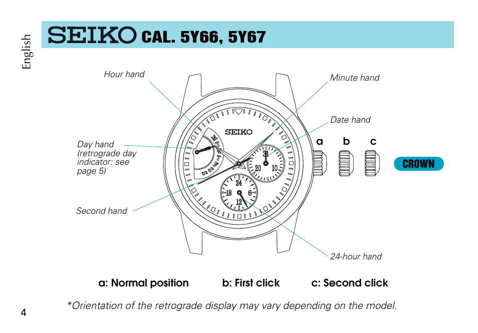 Seiko 5Y66 User Manual | Page 4 / 9