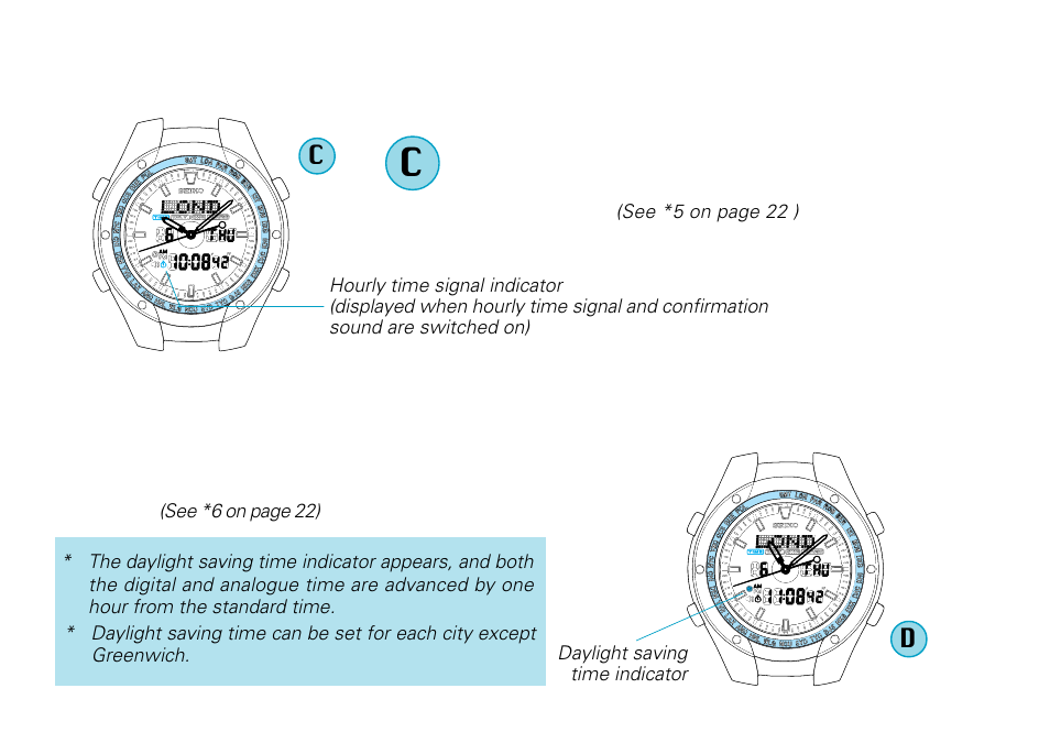 Seiko H023 User Manual | Page 11 / 34