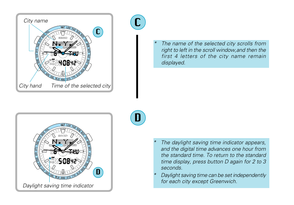 Seiko H023 User Manual | Page 13 / 34