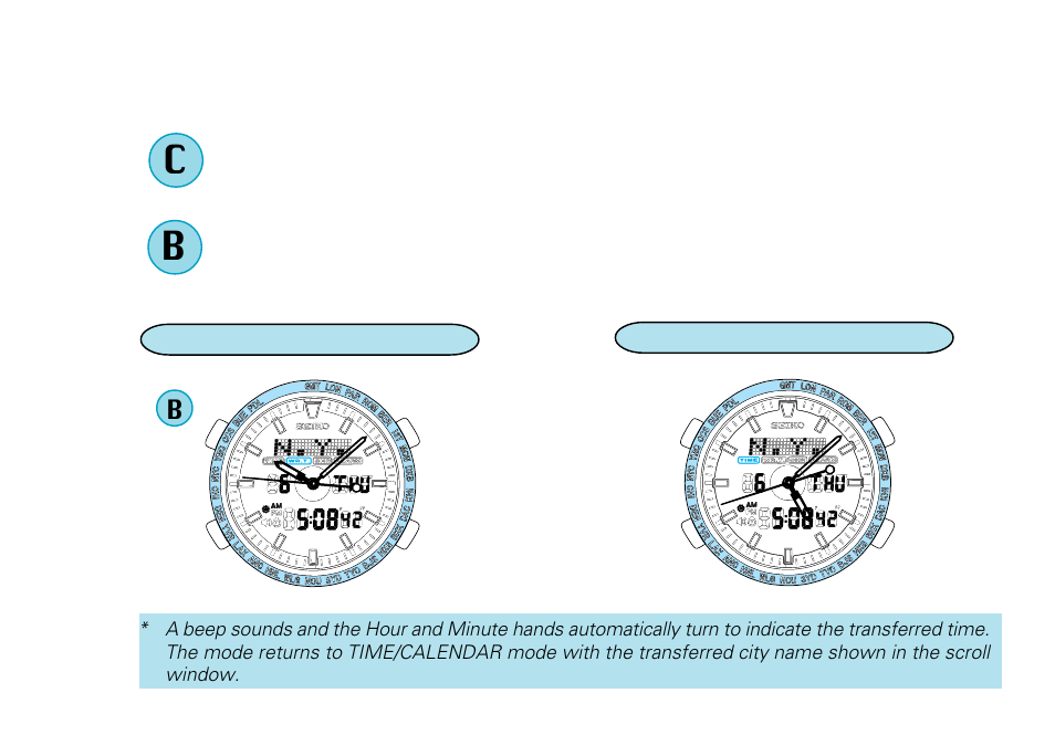 Seiko H023 User Manual | Page 14 / 34