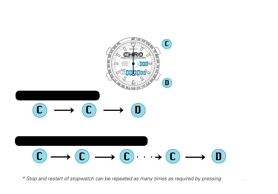 Seiko H023 User Manual | Page 17 / 34