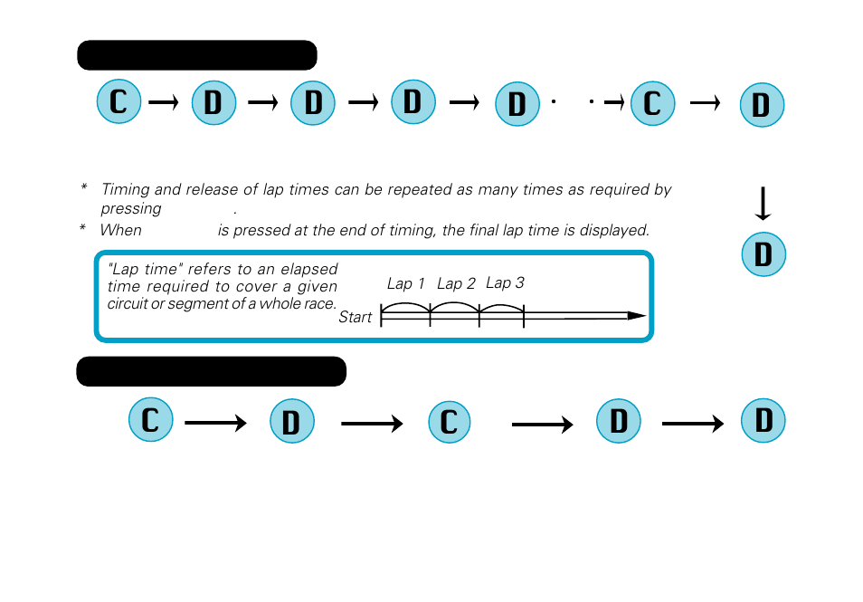 Seiko H023 User Manual | Page 18 / 34