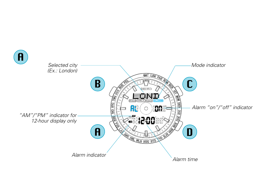 Ba c d a | Seiko H023 User Manual | Page 19 / 34