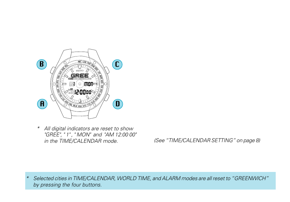 Seiko H023 User Manual | Page 26 / 34