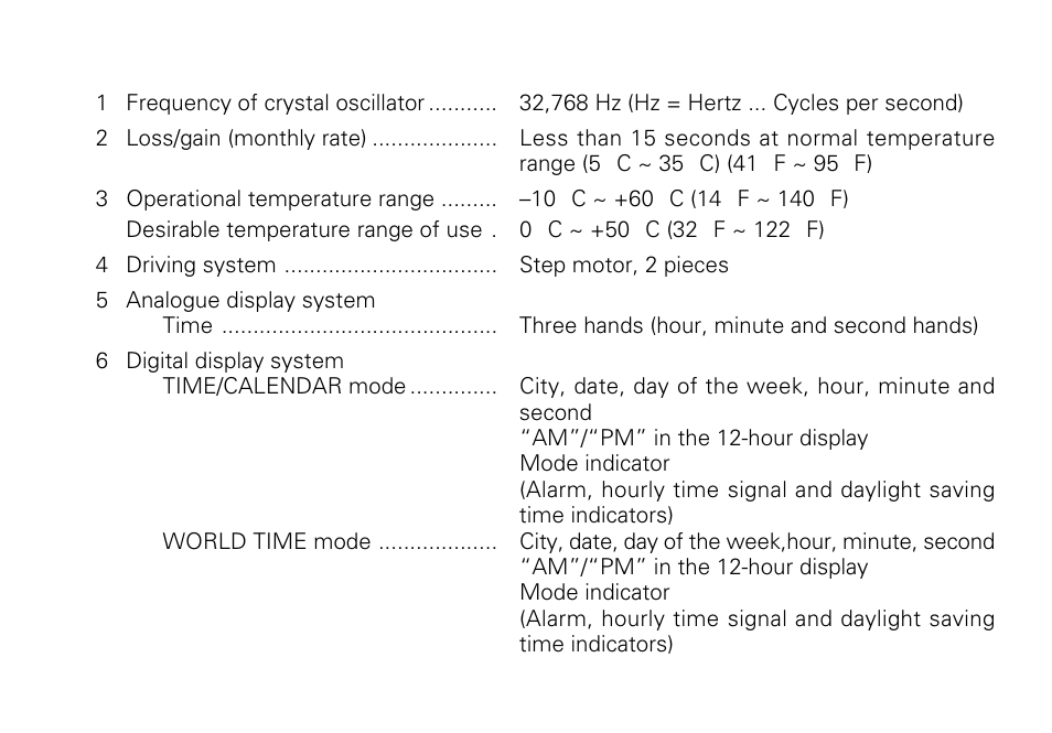 Specifications | Seiko H023 User Manual | Page 32 / 34