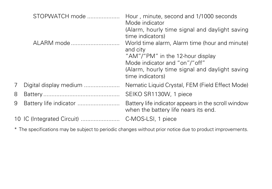 Seiko H023 User Manual | Page 33 / 34