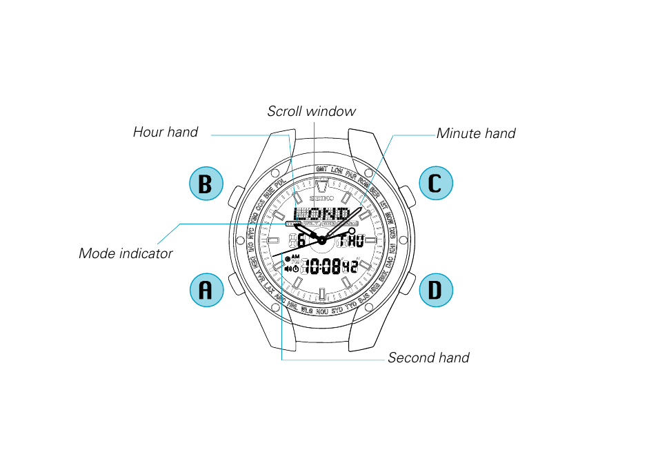 Buttons & display | Seiko H023 User Manual | Page 5 / 34