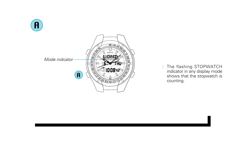 Seiko H023 User Manual | Page 6 / 34