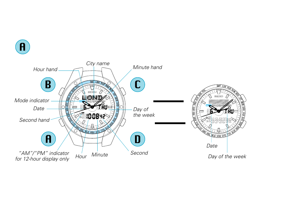Ab c d a, Time/calendar mode | Seiko H023 User Manual | Page 7 / 34
