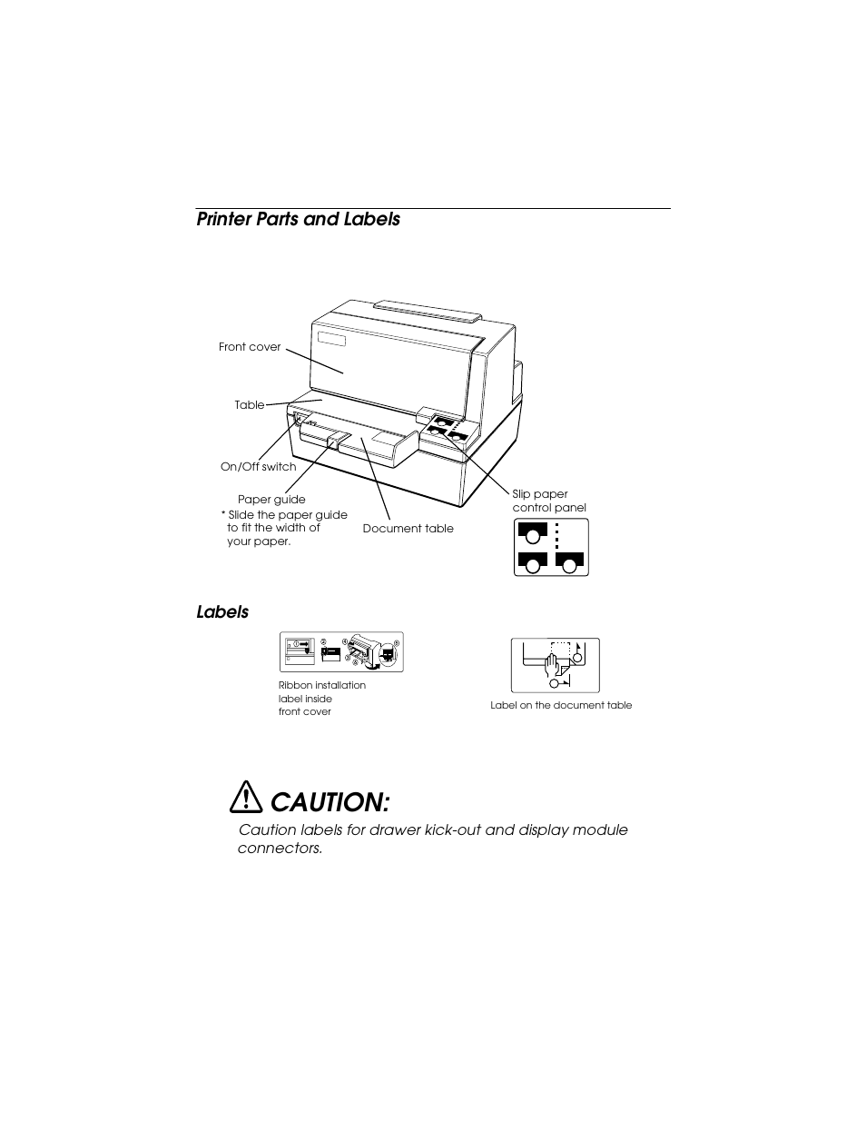Printer parts and labels, Caution, Labels | Seiko TM-U590/U590P User Manual | Page 2 / 54