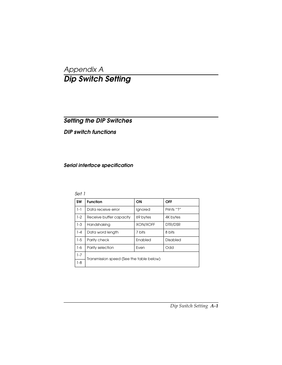 Appendix a dip switch setting, Setting the dip switches, Dip switch functions | Dip switch setting, Appendix a | Seiko TM-U590/U590P User Manual | Page 49 / 54
