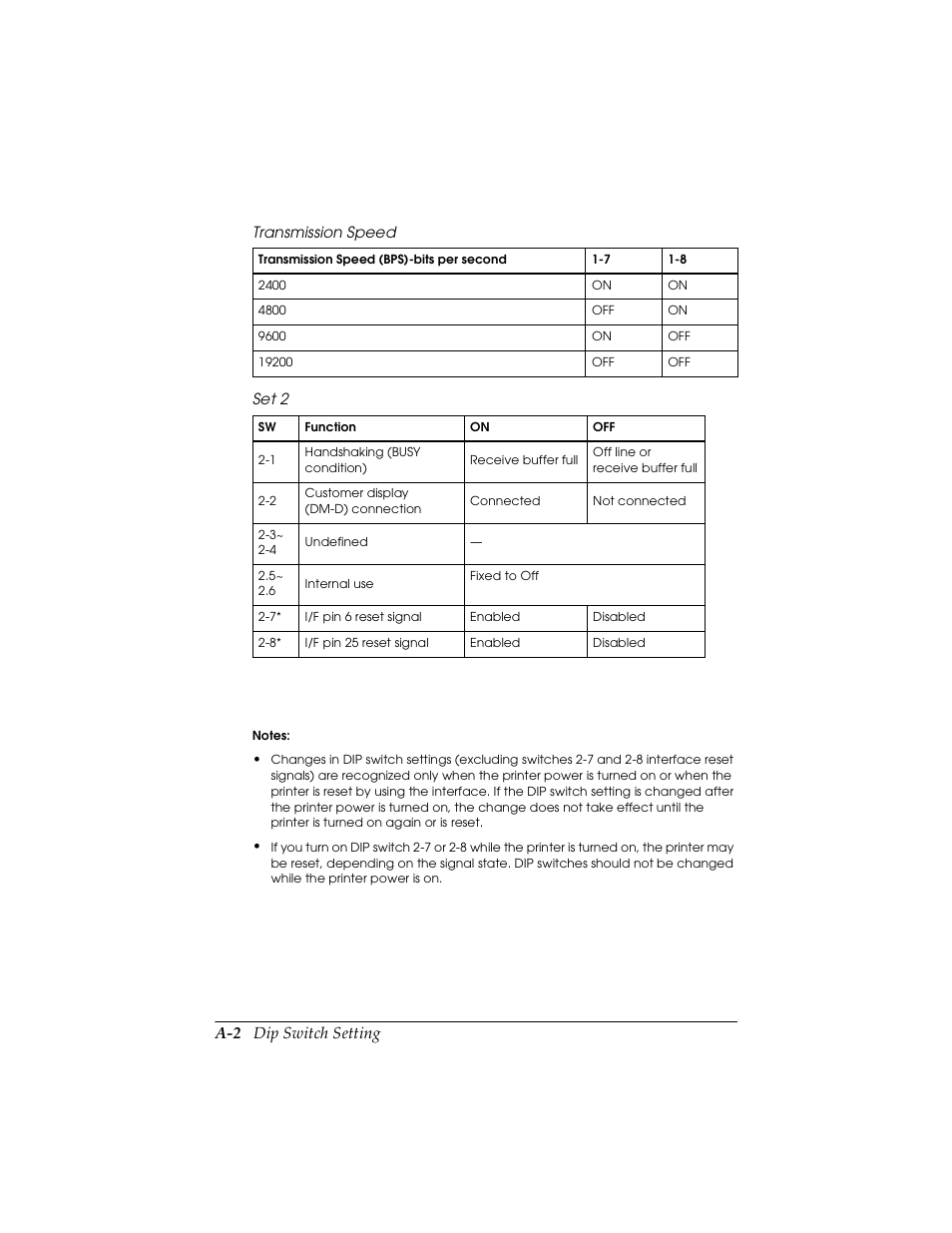 Seiko TM-U590/U590P User Manual | Page 50 / 54