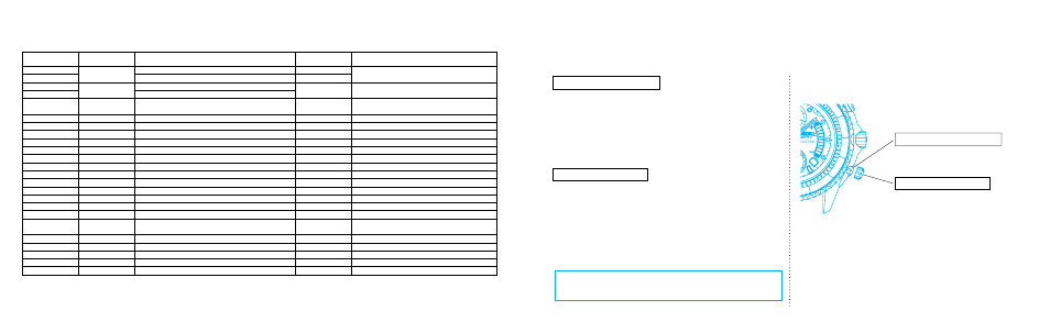 Seiko 7K32 User Manual | Page 11 / 51