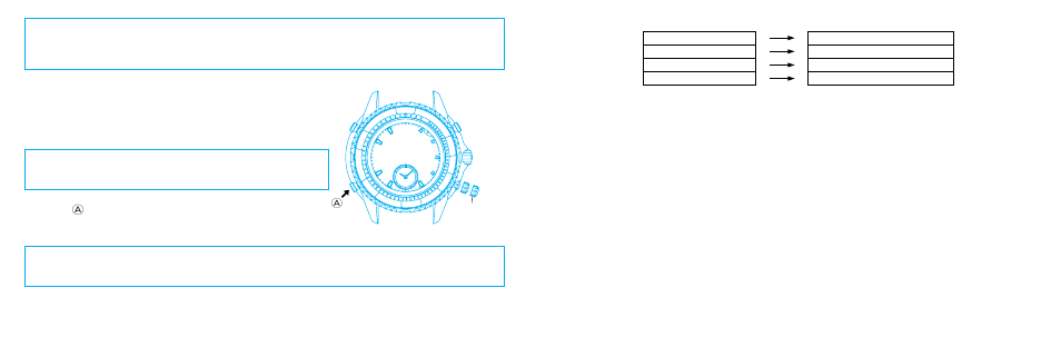 Seiko 7K32 User Manual | Page 13 / 51