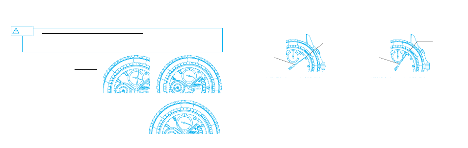 Seiko 7K32 User Manual | Page 16 / 51