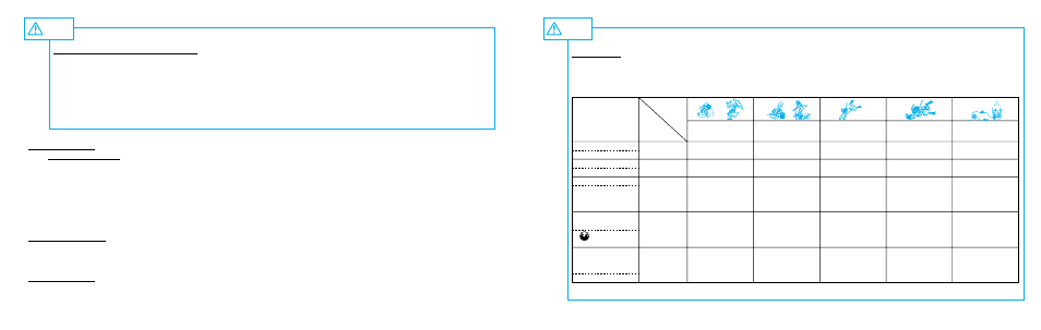 Seiko 7K32 User Manual | Page 22 / 51