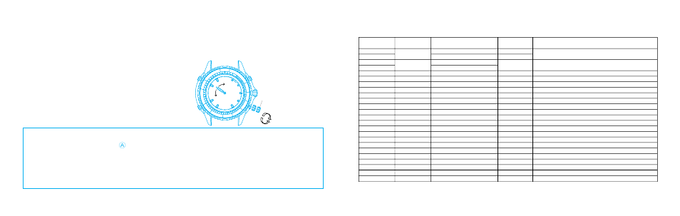 Time differences | Seiko 7K32 User Manual | Page 35 / 51