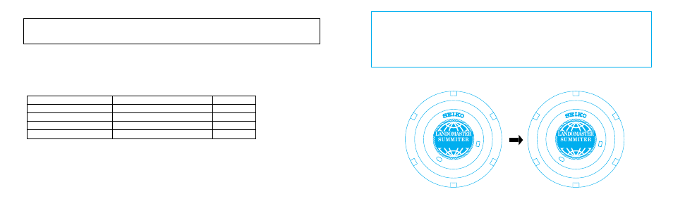 Seiko 7K32 User Manual | Page 45 / 51