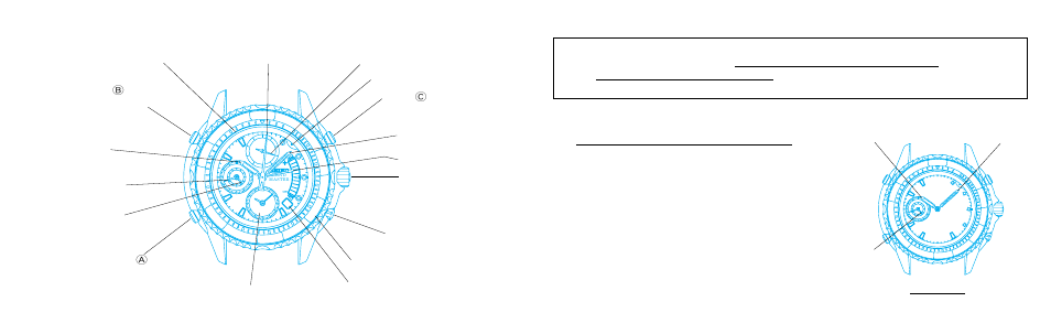 Seiko 7K32 User Manual | Page 5 / 51