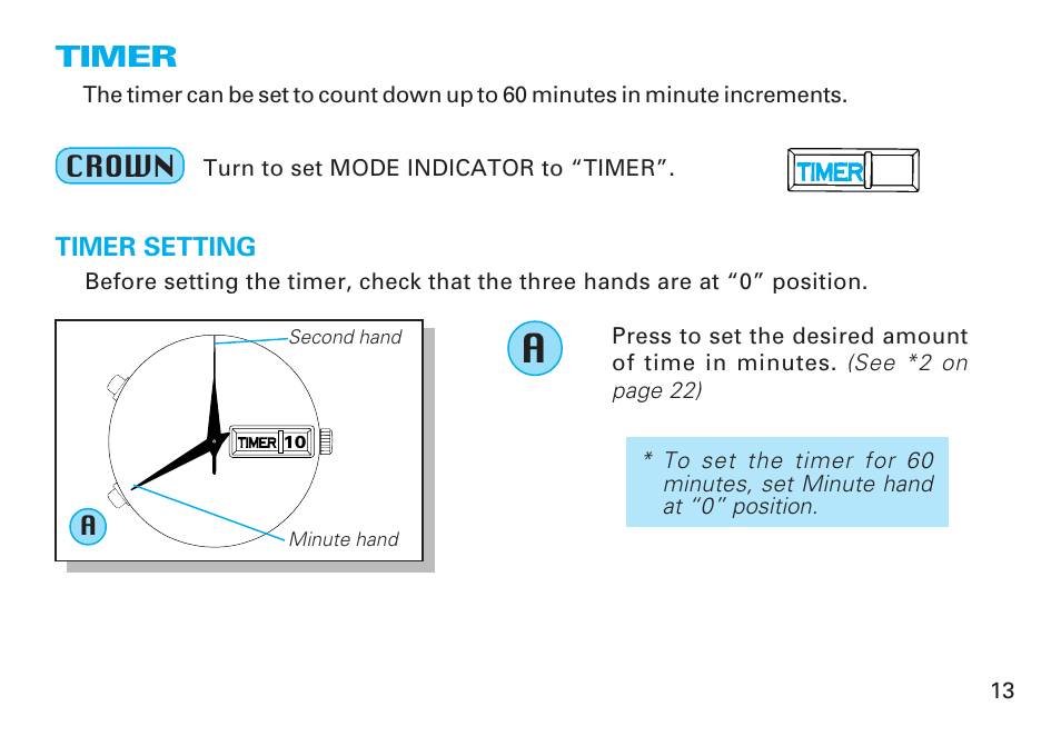 Timer, Timer crown | Seiko 6M25 User Manual | Page 13 / 29