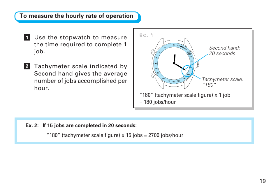 English | Seiko 6M25 User Manual | Page 19 / 29