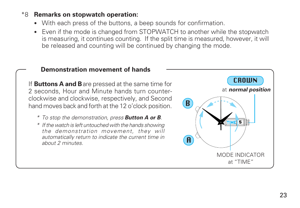 English | Seiko 6M25 User Manual | Page 23 / 29