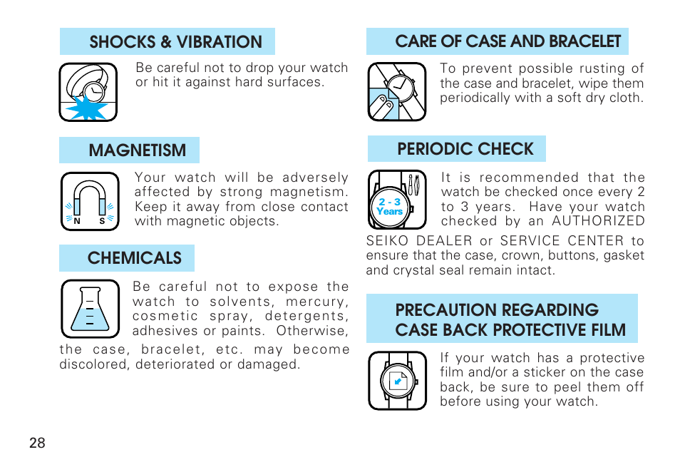 English, Care of case and bracelet, Periodic check | Shocks & vibration, Magnetism, Chemicals, Precaution regarding case back protective film | Seiko 6M25 User Manual | Page 28 / 29