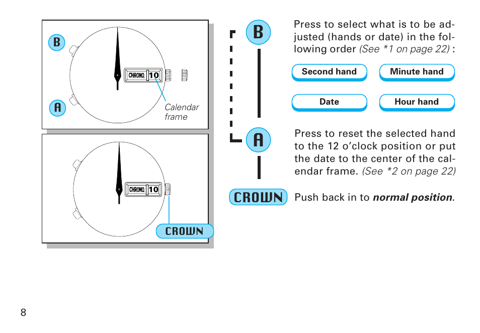 Crown | Seiko 6M25 User Manual | Page 8 / 29