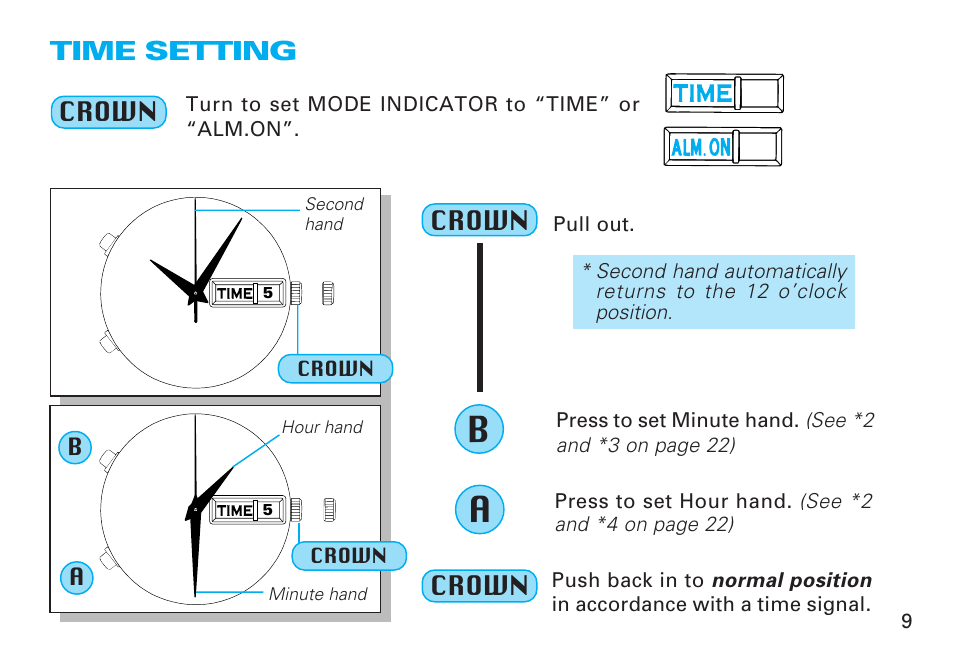 Time setting | Seiko 6M25 User Manual | Page 9 / 29