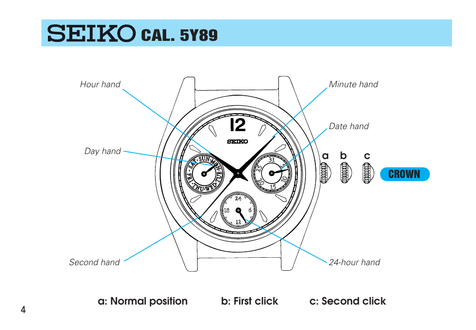 Cal. 5y89 | Seiko 5Y89 User Manual | Page 4 / 8