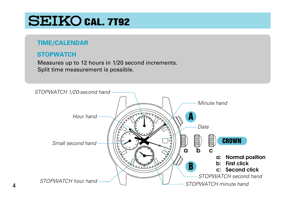 Cal. 7t92 a b | Seiko 7T92 User Manual | Page 4 / 16