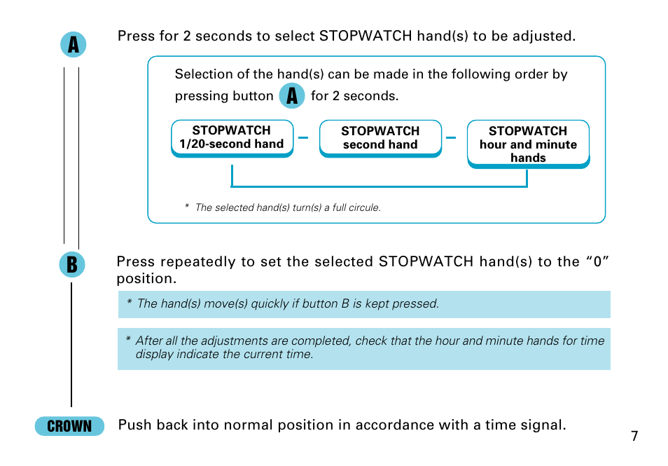 Seiko 7T92 User Manual | Page 7 / 16