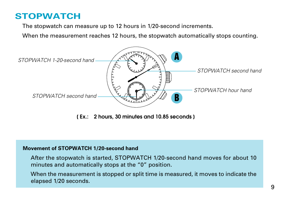 Stopwatch | Seiko 7T92 User Manual | Page 9 / 16