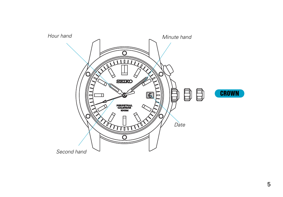 English | Seiko CAL. 6A32 User Manual | Page 5 / 15