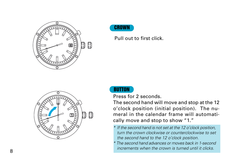 Seiko CAL. 6A32 User Manual | Page 8 / 15