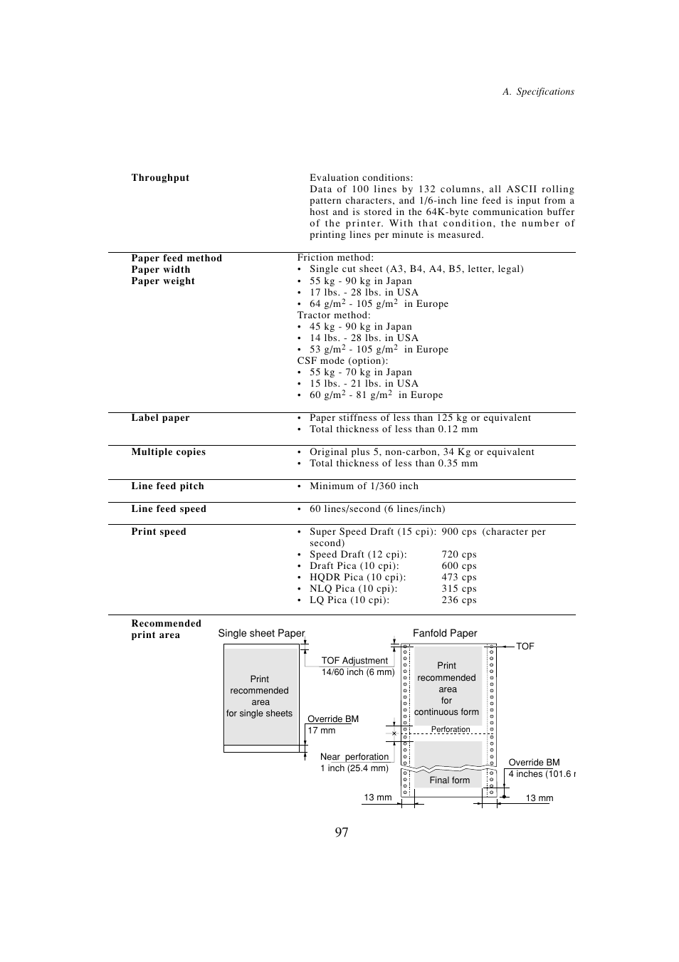 Seiko BX-900 User Manual | Page 105 / 146
