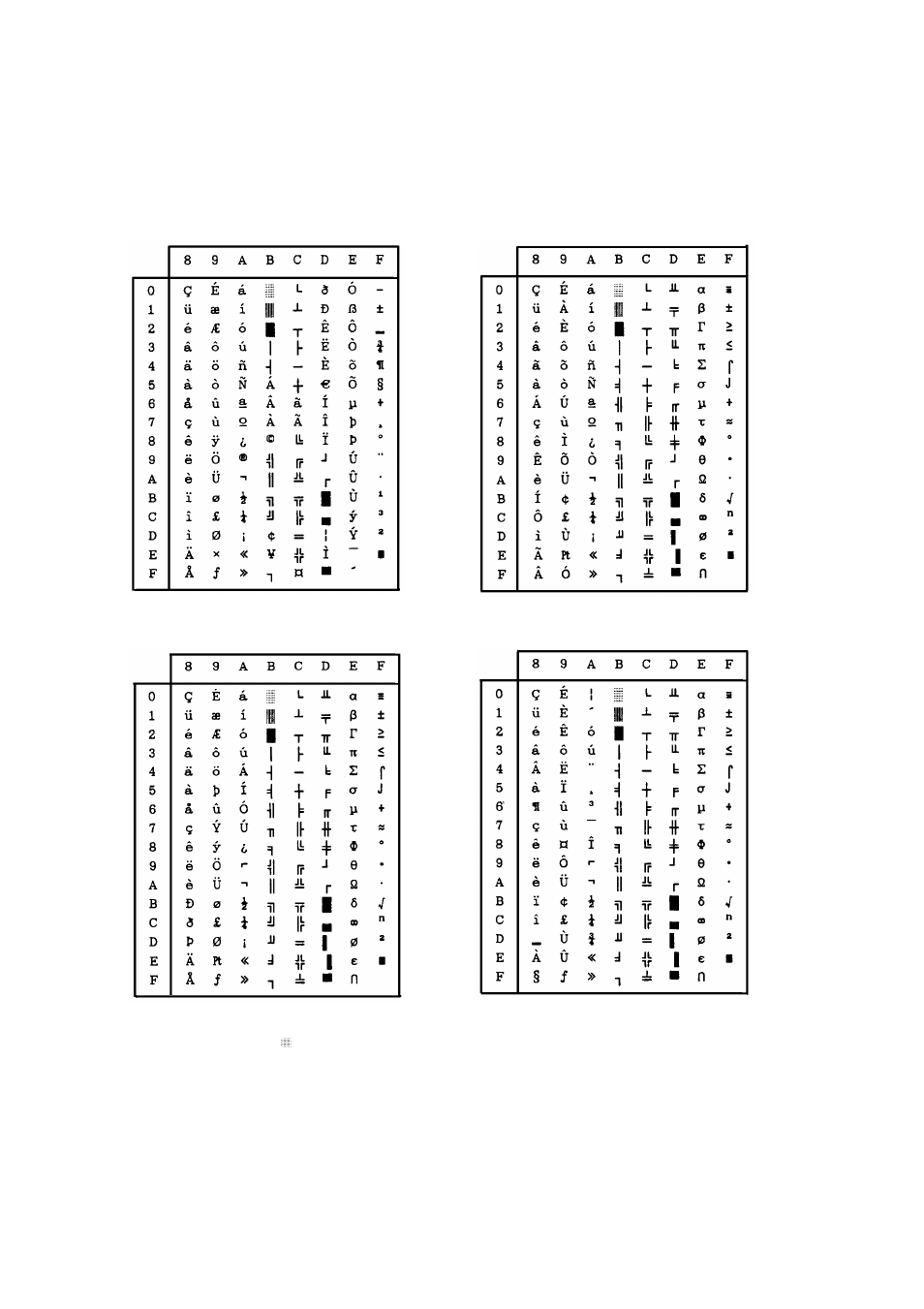 Seiko BX-900 User Manual | Page 142 / 146