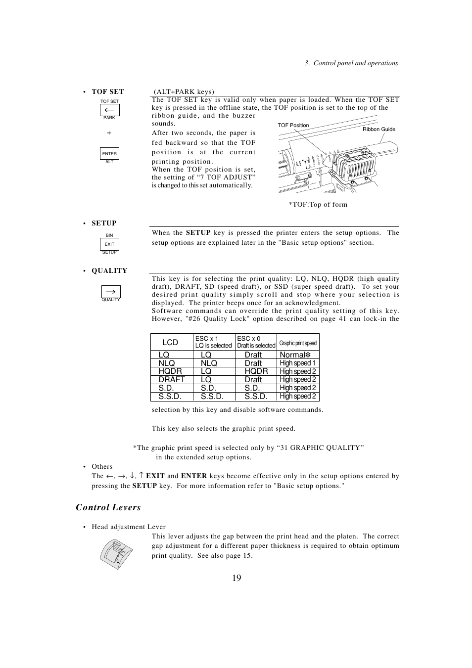 Control levers | Seiko BX-900 User Manual | Page 27 / 146