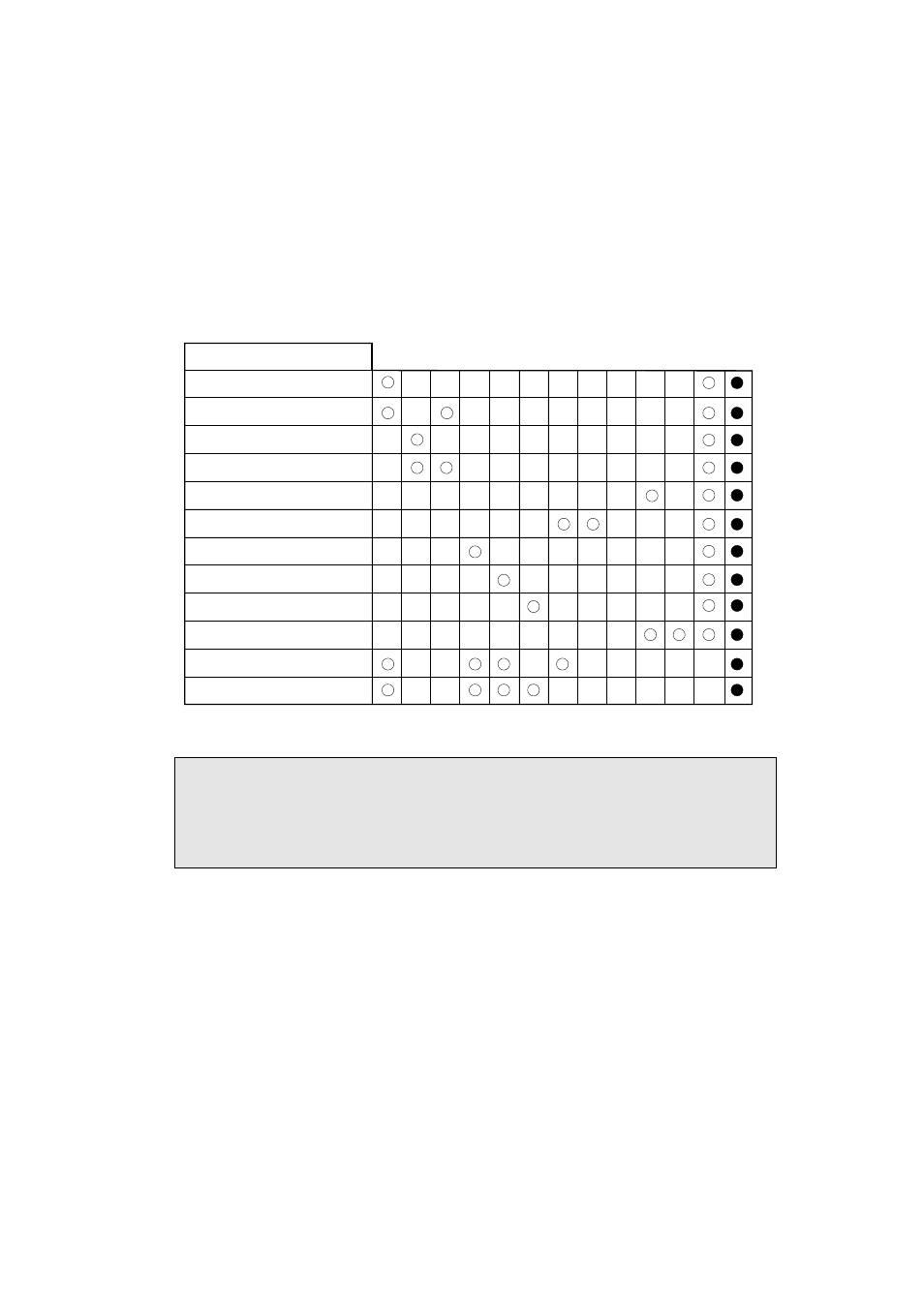 Power-on operation summary | Seiko BX-900 User Manual | Page 31 / 146