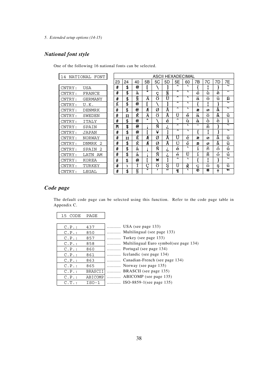 14 national font style, National font style, Code page | Seiko BX-900 User Manual | Page 46 / 146