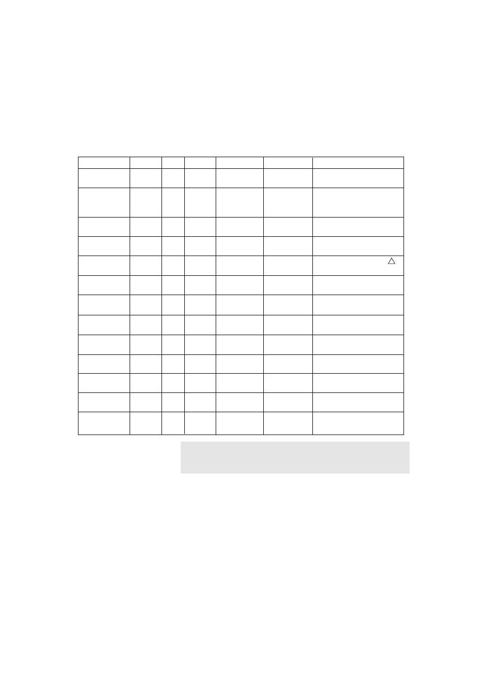 Bar code specifications, Bar code, Remark | 12 digits (nsc+10 data+ check character) | Seiko BX-900 User Manual | Page 51 / 146