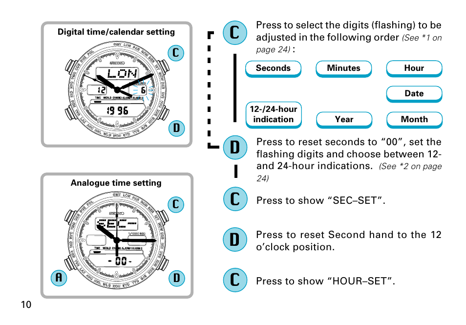 Seiko H022 User Manual | Page 10 / 34