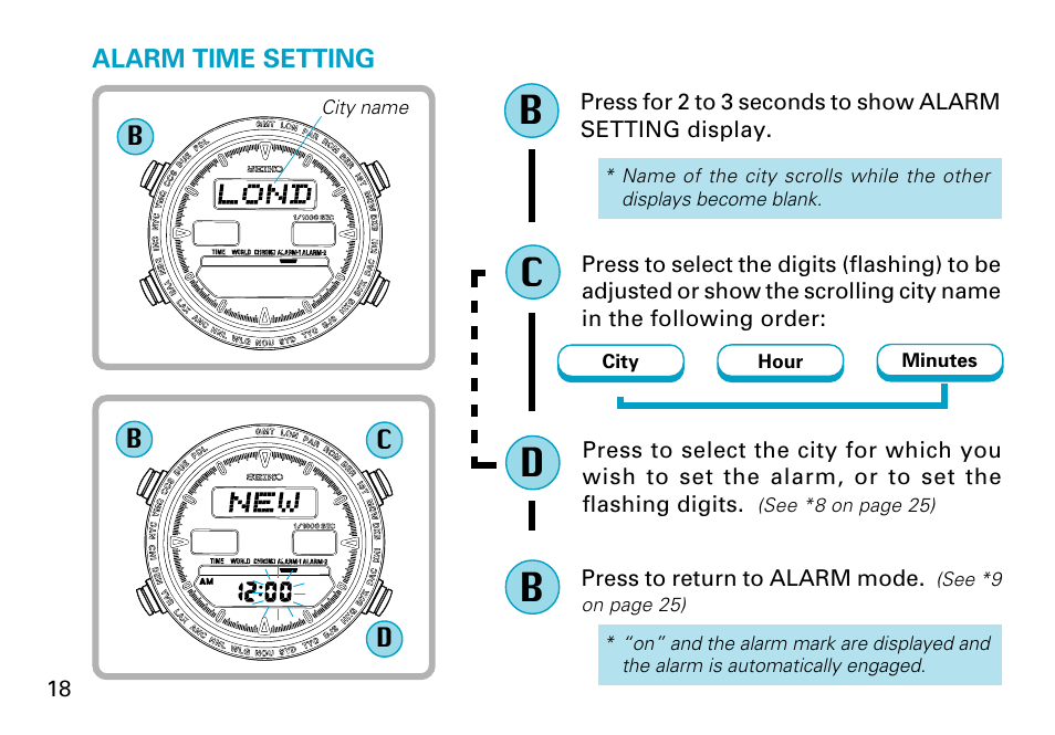 Seiko H022 User Manual | Page 18 / 34