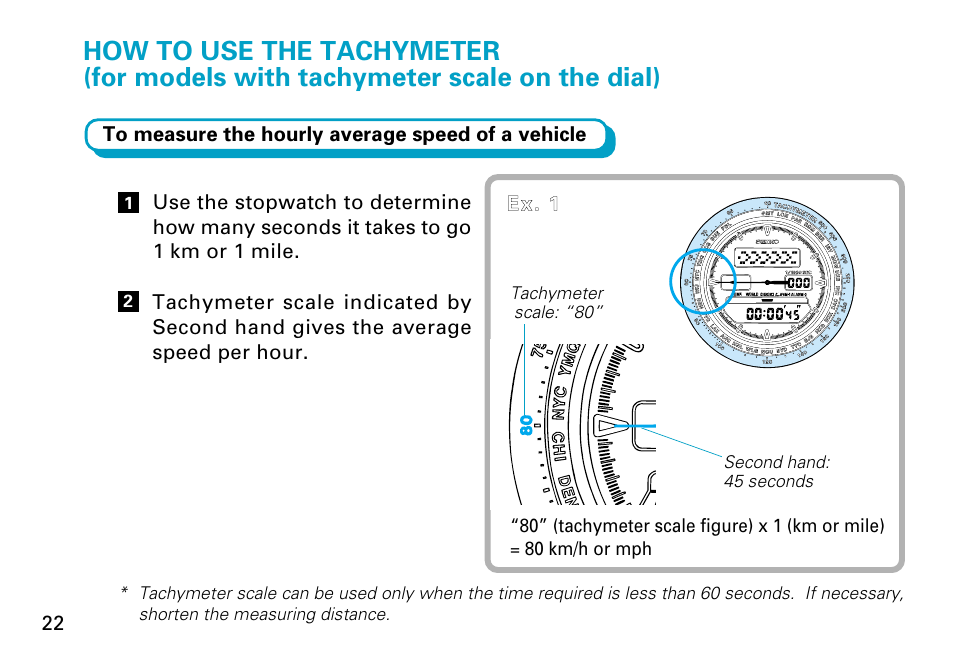 Seiko H022 User Manual | Page 22 / 34